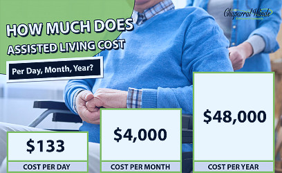 Assisted Living Cost 2019 | Average Prices – Chaparral Winds